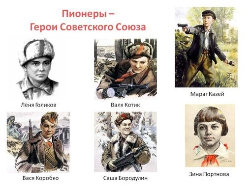 День юного героя-антифашиста День юного героя-антифашиста